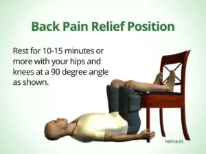 Back Pain Relief Position