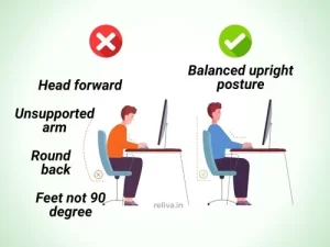 Office sitting posture