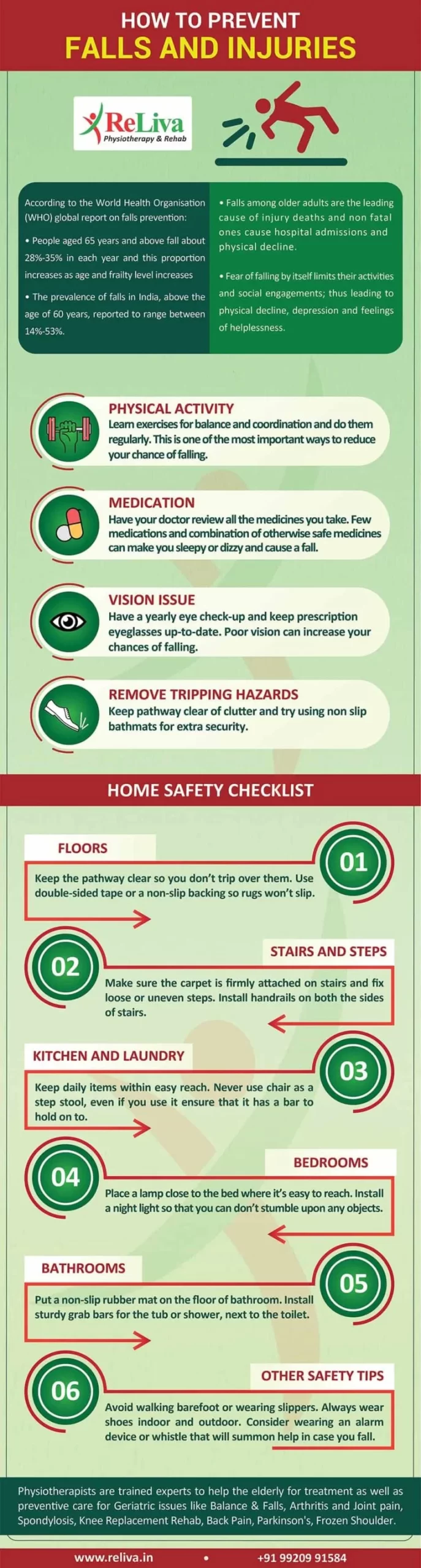 Reliva Infographic Elderly Fall Prevention Tips 7