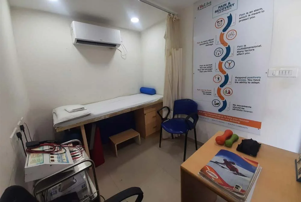 Reliva Physiotherapy clinic in Wanowrie Pune