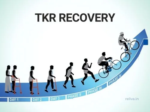 TKR Recovery.