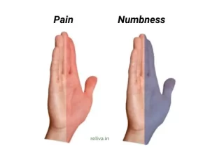 hand pain numbness