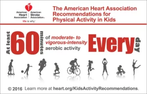 physical activity for kids AHA