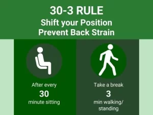 30 3 Rule for back