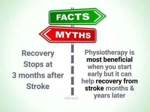 Stroke Recovery Myths