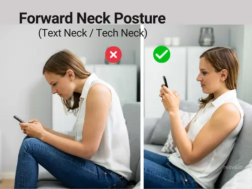 Neck Posture