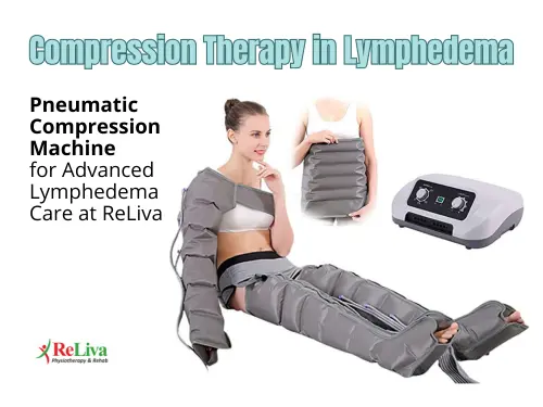 Pneumatic Compression Machine for Advanced Lymphedema Care at ReLiva Hosur